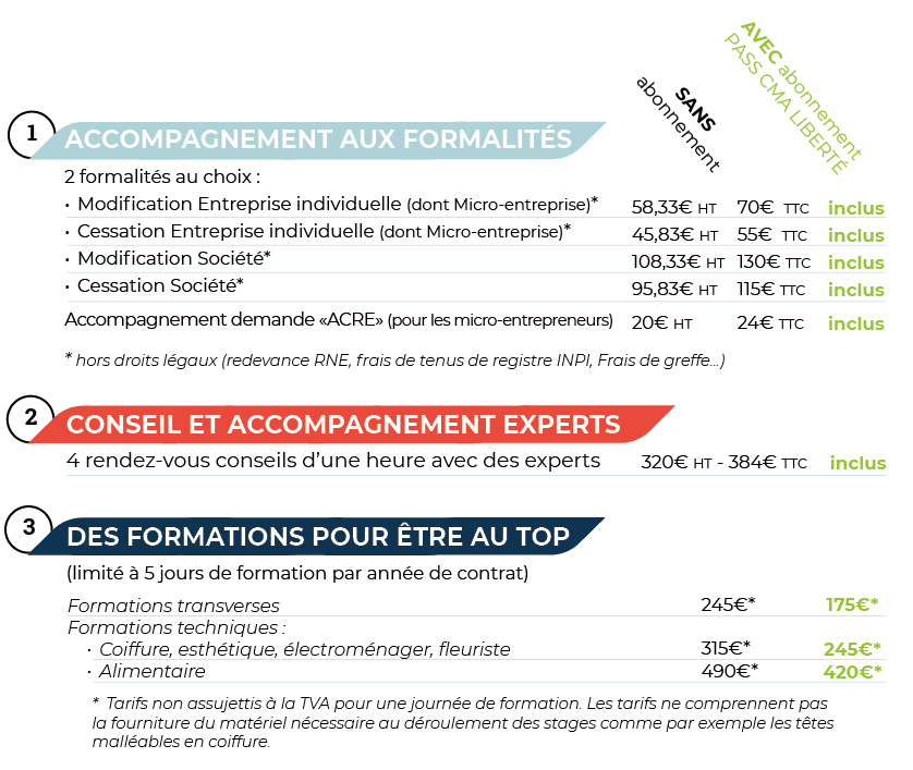 Focus avantages Focus Avantages PASS CMA LIBERTÉ