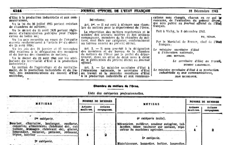 1942 – Création chambre de métiers Alençon 1942 - Création chambre de métiers Alençon